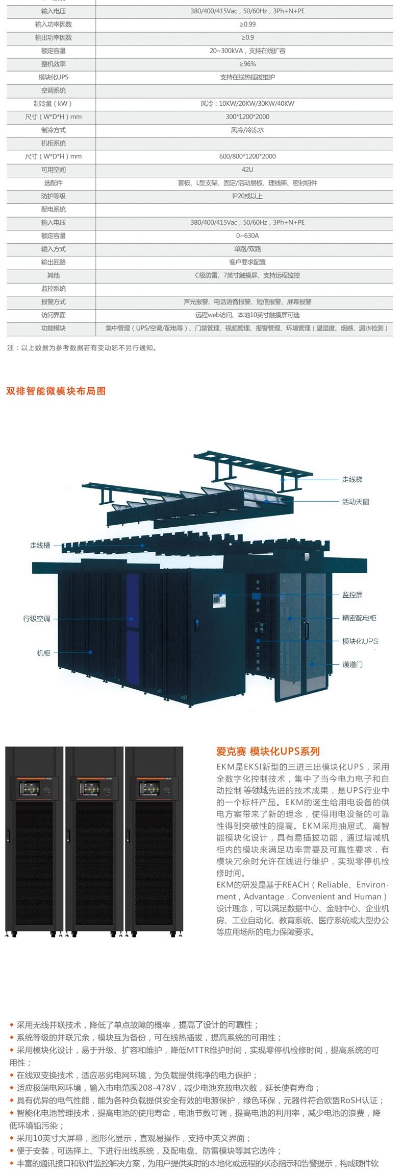 ��(��i)��ِ΢ģ�K�C(j��)����һ�w���C(j��)����΢ģ�K��(sh��)��(j��)����